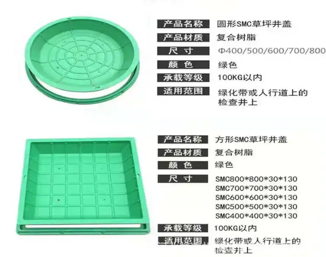 晋中树脂复合种植井盖展示
